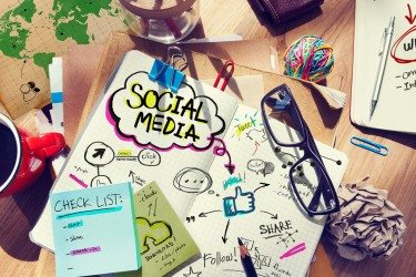 SocialMediaROI