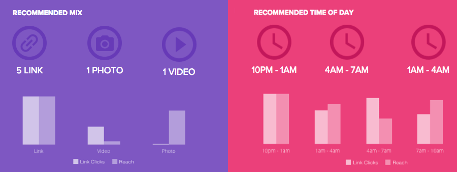 Recs-min.png