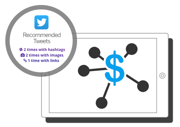 social-media-recommendations-new.png