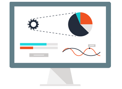 social roi measurement
